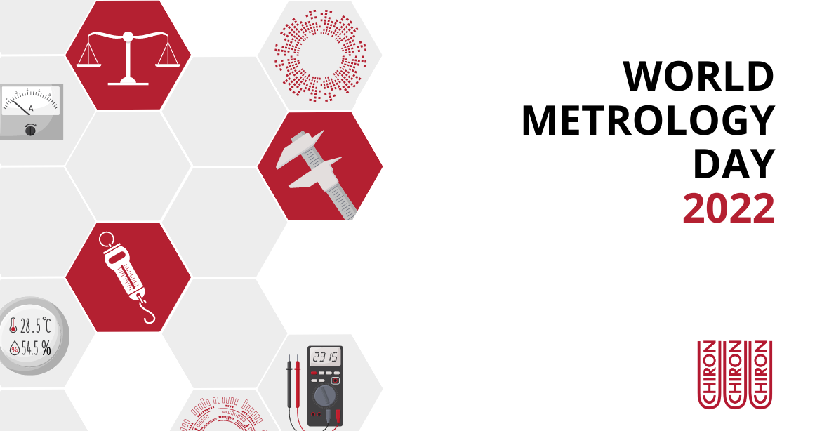World Metrology Day 2022